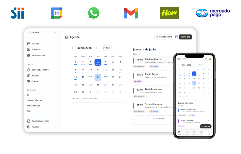 Vista del dashboard de Pacienty